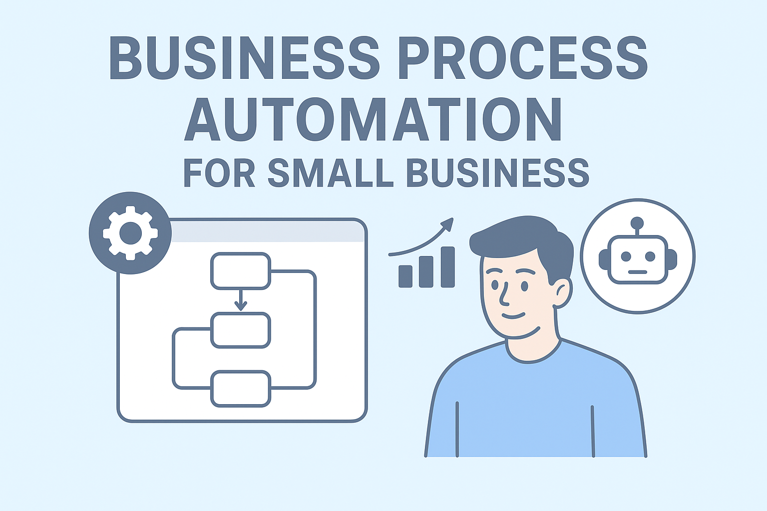 Business Process Automation for Small Business (BPA)